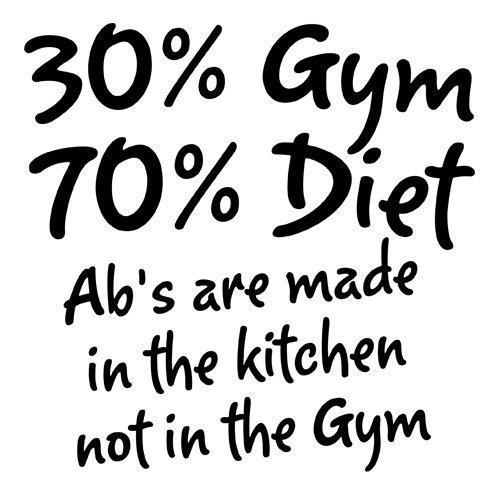 crossfit abs in the kitchen